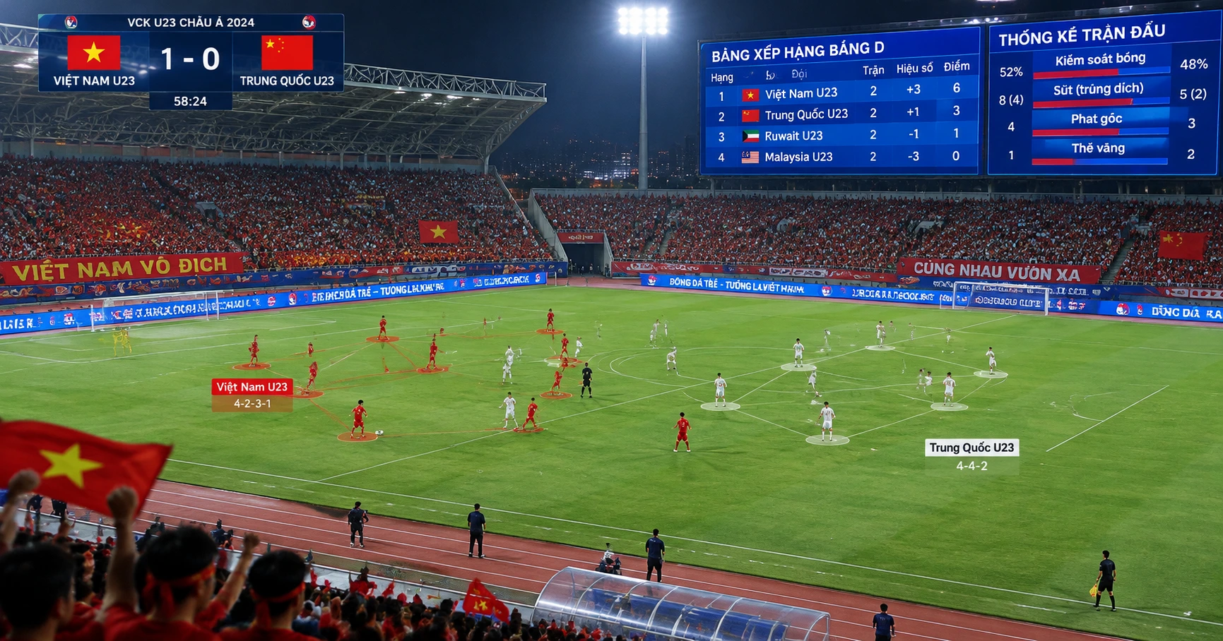 Việt Nam Trung Quốc U23 tỉ số và những diễn biến hấp dẫn - image 3 Việt Nam Trung Quốc U23 tỉ số và những diễn biến hấp dẫn - image 3